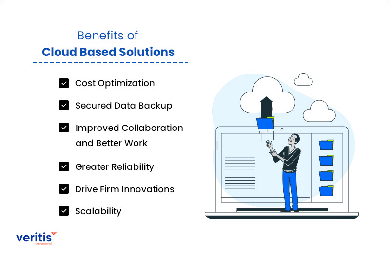 Benefits of Cloud Based Solutions