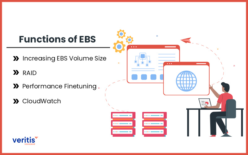 Functions of EBS in AWS