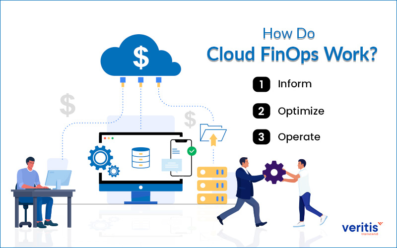 How Do Cloud FinOps Work