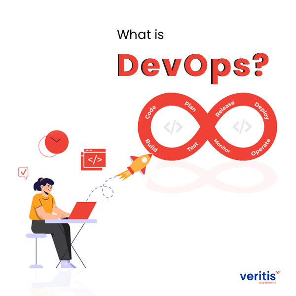 What is Devops