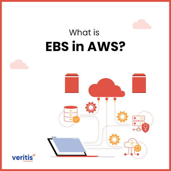 What is EBS in AWS - Thumbnail