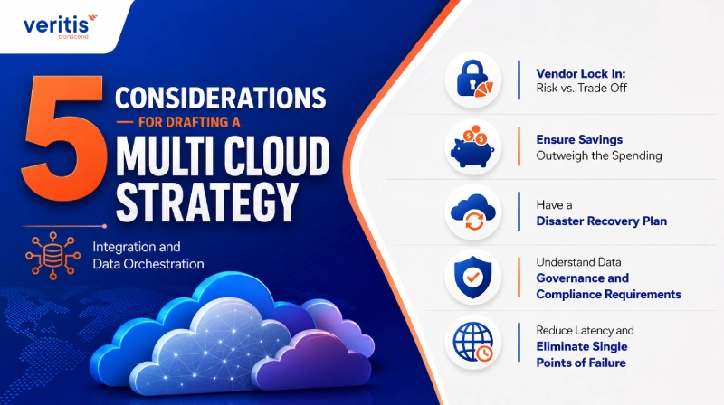 5 Considerations for Drafting a Multi Cloud Strategy