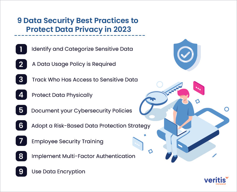 9 Data Security Best Practices to Protect Data Privacy in 2023
