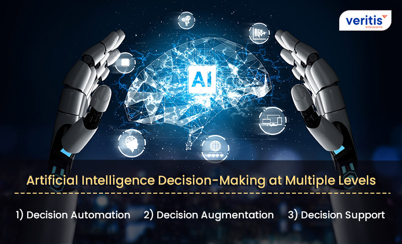 Artificial Intelligence Decision-Making at Multiple Levels