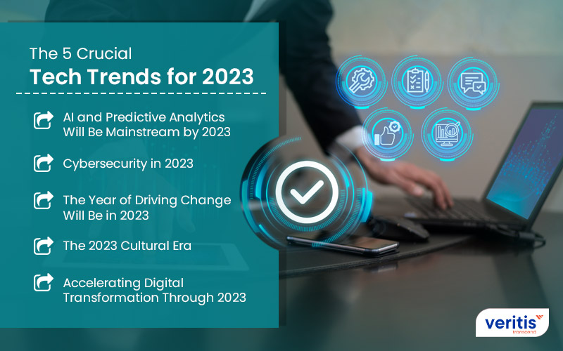 The 5 Crucial Tech Trends for 2023