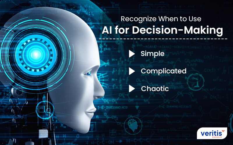 When to Use AI for Decision-Making