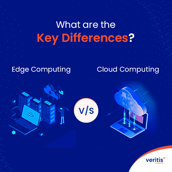 Edge Computing vs Cloud Computing What are the Key Differences - Thumbnail