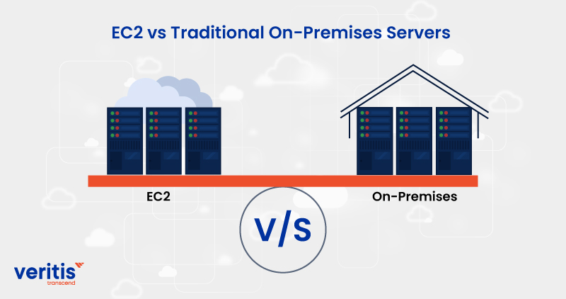 EC2 vs. Traditional On-Premises Servers