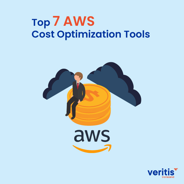 Top 7 AWS Cost Optimization Tools