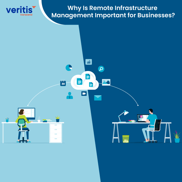 Why Is Remote Infrastructure Management Important for Businesses