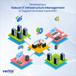 Developing-a-Robust-IT-Infrastructure-Management-to-Support-Business-Expansion-Thumbnail