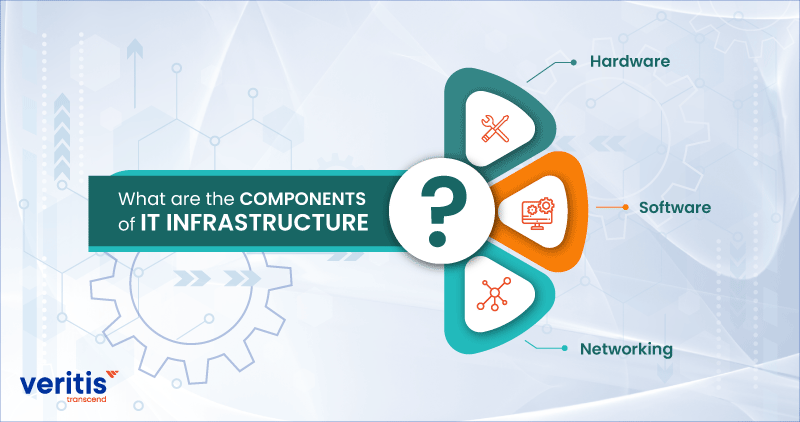 What are the Components of IT Infrastructure?