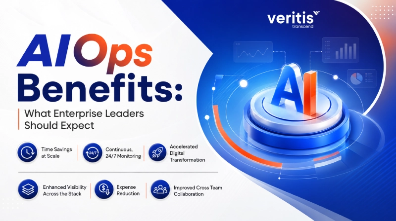 AIOps Benefits: What Enterprise Leaders Should Expect