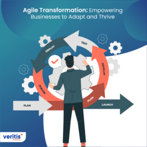 Agile Transformation: Empowering Businesses to Adapt and Thrive - Thumbnail