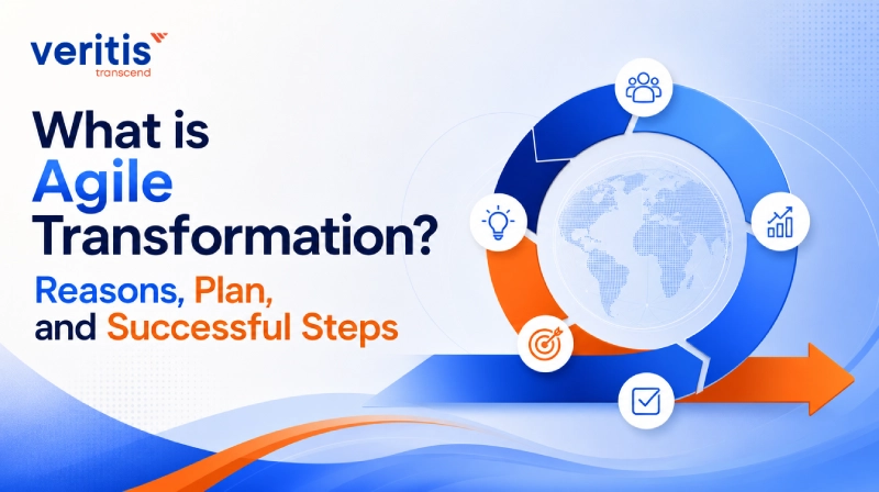 What is Agile Transformation_ Reasons, Plan, and Successful Steps
