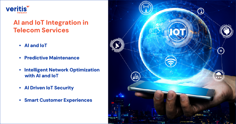 AI and IoT Integration in Telecom Services AI and IoT Integration in Telecom Services