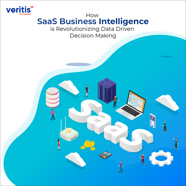 How SaaS Business Intelligence is Revolutionizing Data Driven Decision Making - Thumbnail