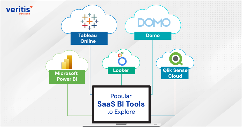 Popular SaaS BI Tools to Explore
