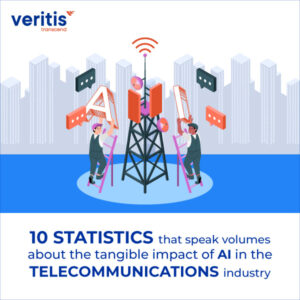 The Impact of AI in the Telecommunications Industry - Thumbnail