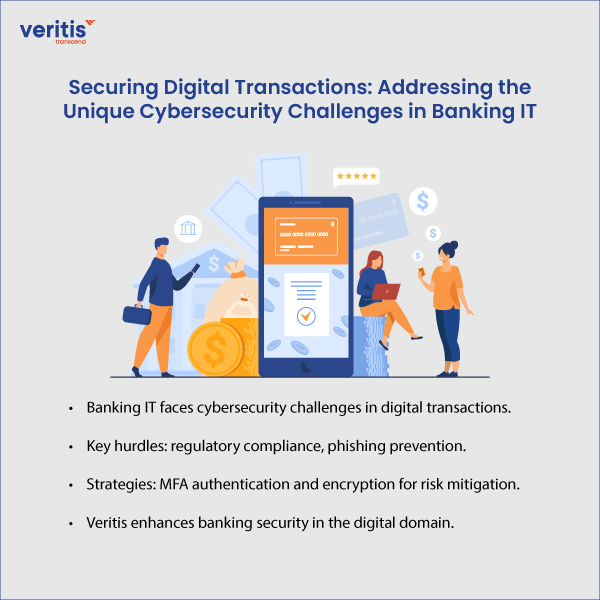 Securing Digital Transactions: Addressing the Unique Cybersecurity Challenges in Banking IT-Thumbnail