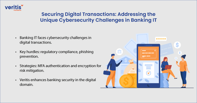 Securing Digital Transactions: Addressing the Unique Cybersecurity Challenges in Banking IT