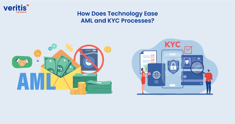 How Does Technology Ease AML and KYC Processes?