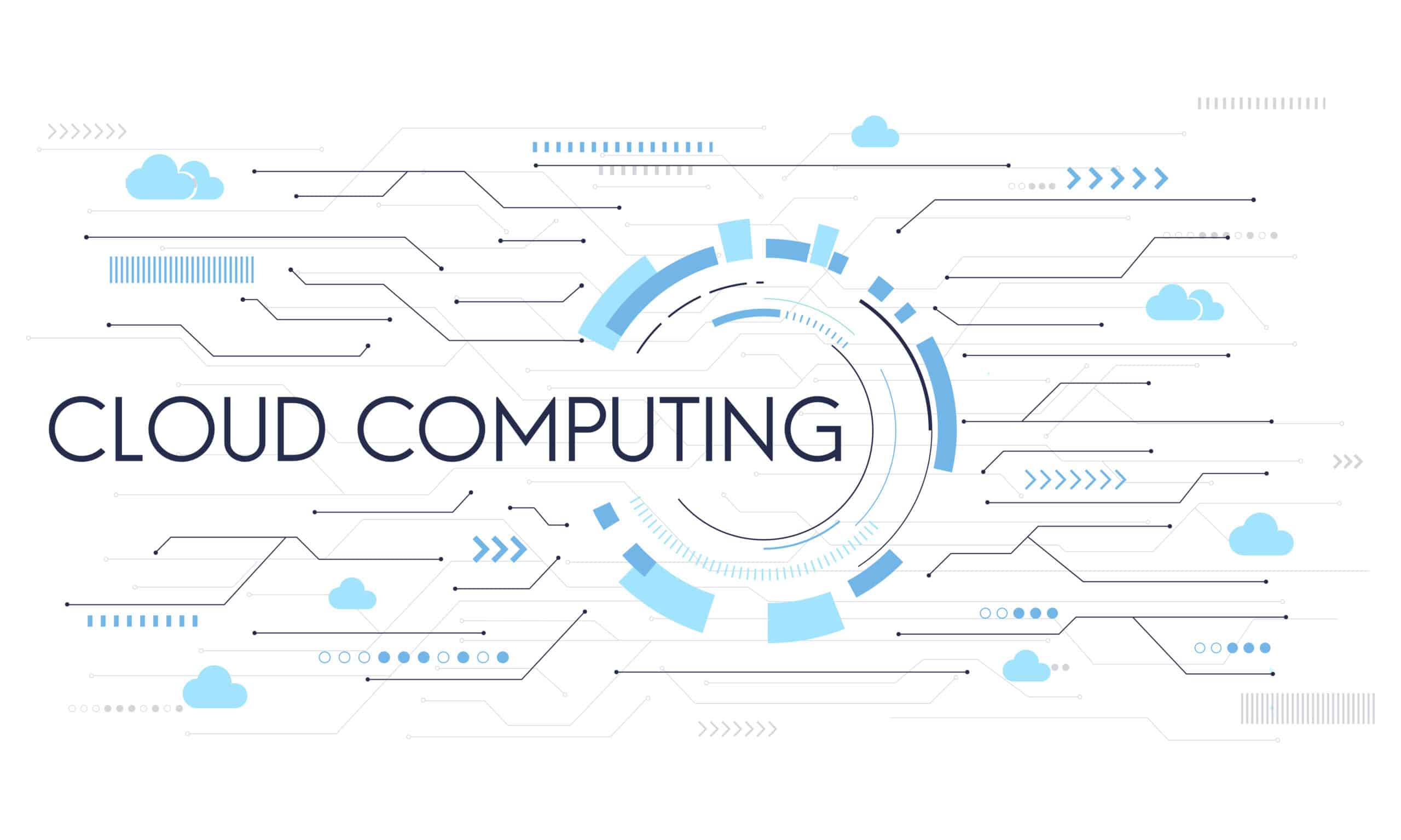 Cloud Monitoring Services