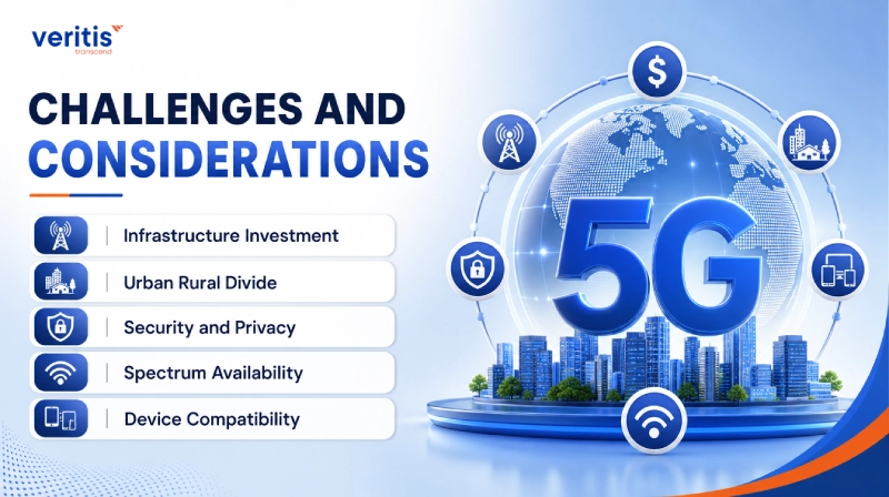 Challenges and Considerations