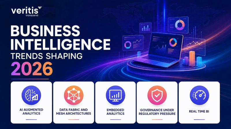 Business Intelligence Trends Shaping 2026 Business Intelligence Trends Shaping 2026