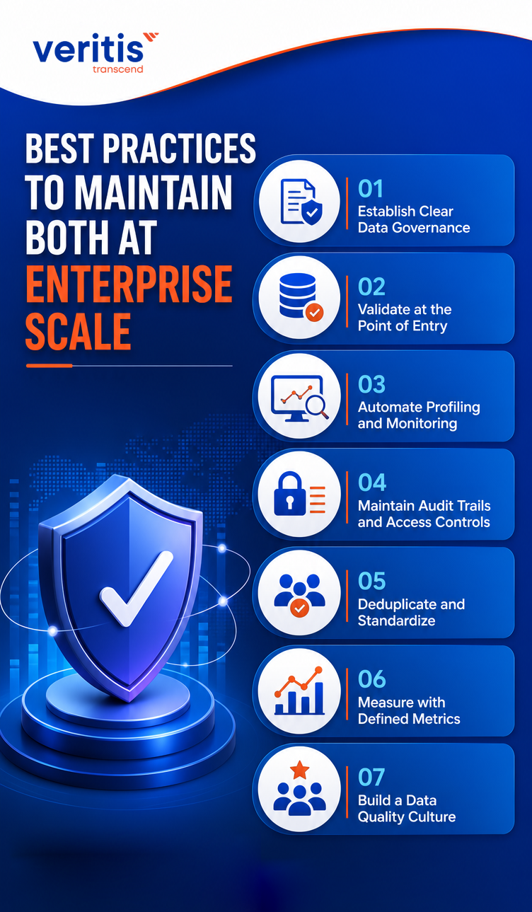 Best Practices to Maintain Both at Enterprise Scale