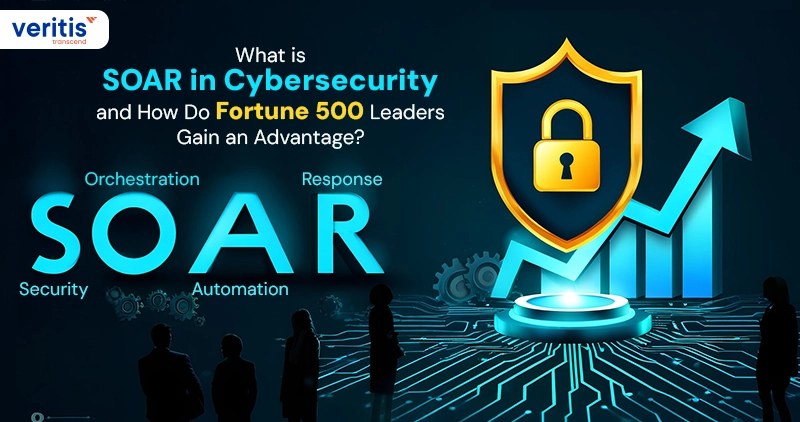 What is SOAR in Cybersecurity and How Do Fortune 500 Leaders Gain an Advantage?