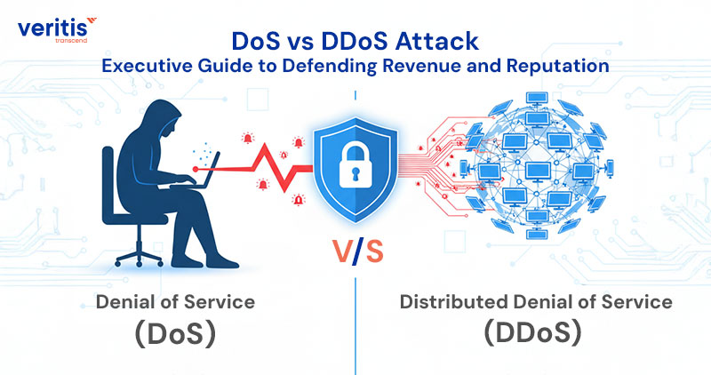 DoS vs DDoS Attack: Executive Guide to Defending Revenue and Reputation