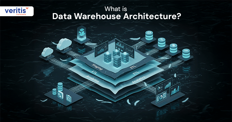 What is Data Warehouse Architecture? Layers, Components, and Best Practices