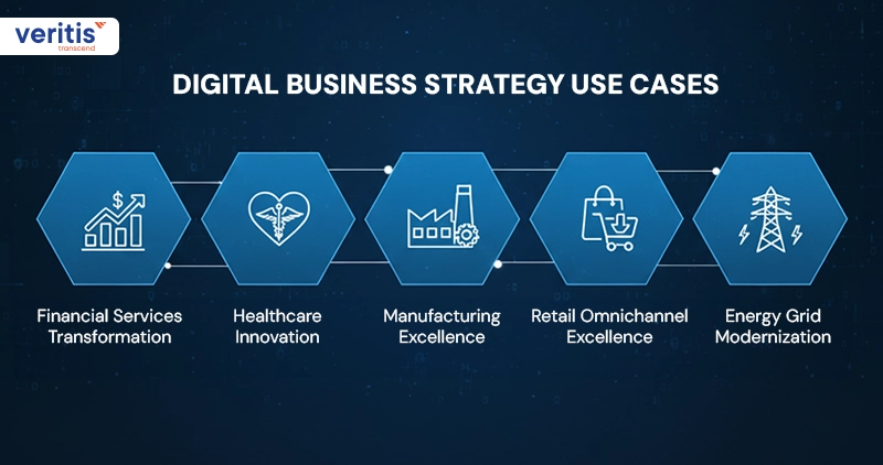 Digital Business Strategy Use Cases
