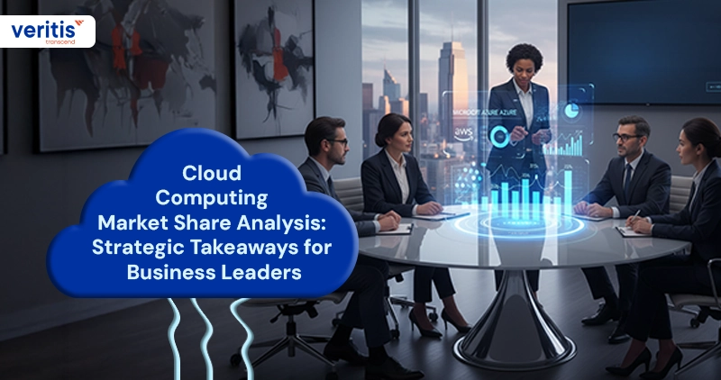 Cloud Computing Market Share Analysis- Strategic Takeaways for Business Leaders Cloud Computing Market Share Analysis- Strategic Takeaways for Business Leaders