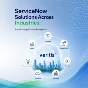 How Are ServiceNow Solutions Across Industries Transforming Modern Enterprises-Thumb
