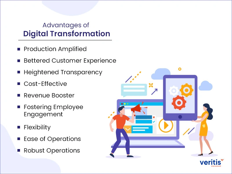 Advantages of Digital Transformation Advantages of Digital Transformation