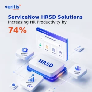 ServiceNow HRSD Solutions Increasing HR Productivity by 74%t-Thumb