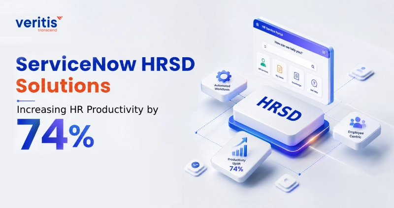 ServiceNow HRSD Solutions Increasing HR Productivity by 74% ServiceNow HRSD Solutions Increasing HR Productivity by 74%