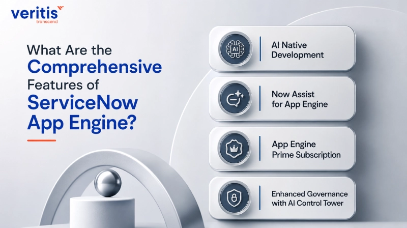 What Are the Comprehensive Features of ServiceNow App Engine? What Are the Comprehensive Features of ServiceNow App Engine