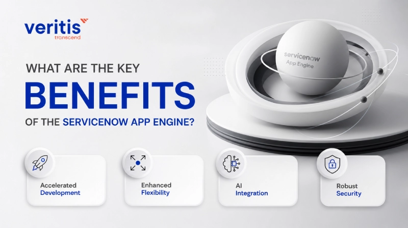 What Are the Key Benefits of the ServiceNow App Engine? What Are the Key Benefits of the ServiceNow App Engine