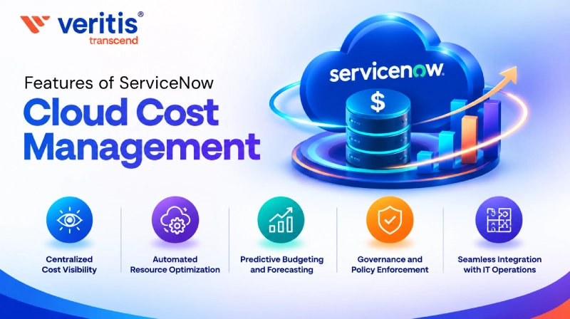 Features of ServiceNow Cloud Cost Management Features of ServiceNow Cloud Cost Management