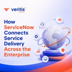 How ServiceNow Connects Service Delivery Across the Enterprise - Thumb