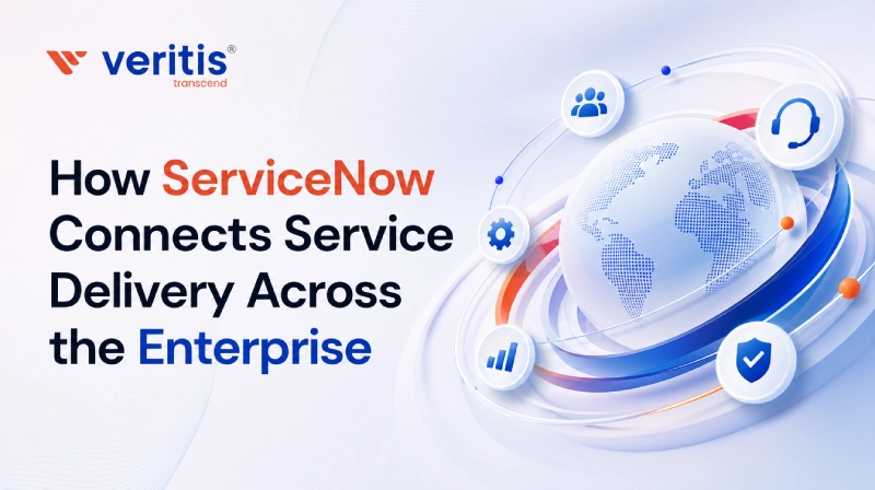 How ServiceNow Connects Service Delivery Across the Enterprise-servicenow-connects