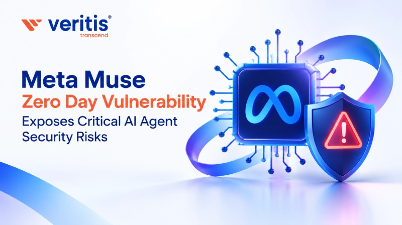 Meta Muse Zero Day Vulnerability Exposes Critical AI Agent Security Risks Meta Muse Zero Day Vulnerability Exposes Critical AI Agent Security Risks