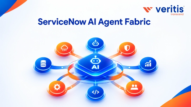 ServiceNow AI Agent Fabric ServiceNow AI Agent Fabric