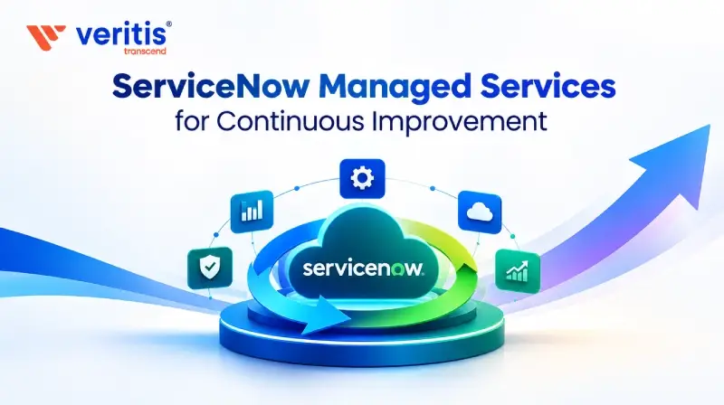 Why Enterprises Need ServiceNow Managed Services for Continuous Improvement Why Enterprises Need ServiceNow Managed Services for Continuous Improvement