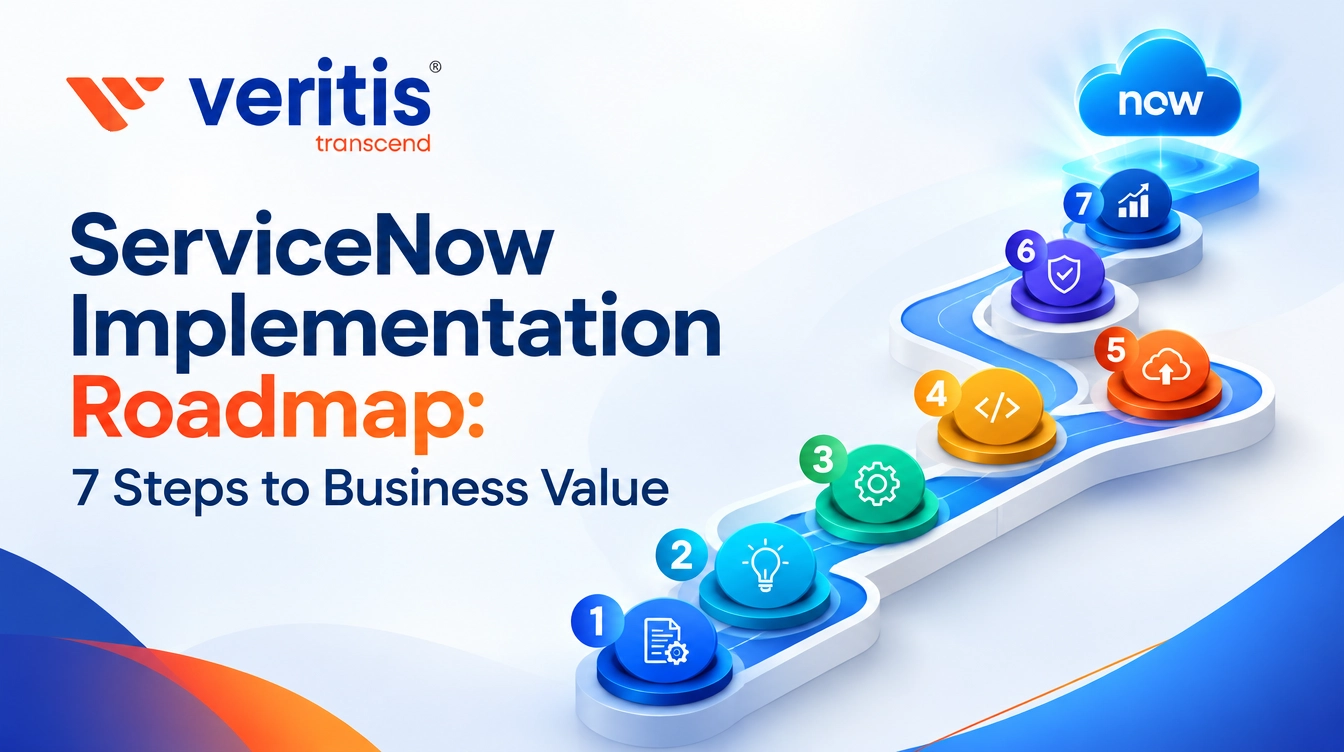 ServiceNow Implementation Roadmap 7 Steps to Business Value