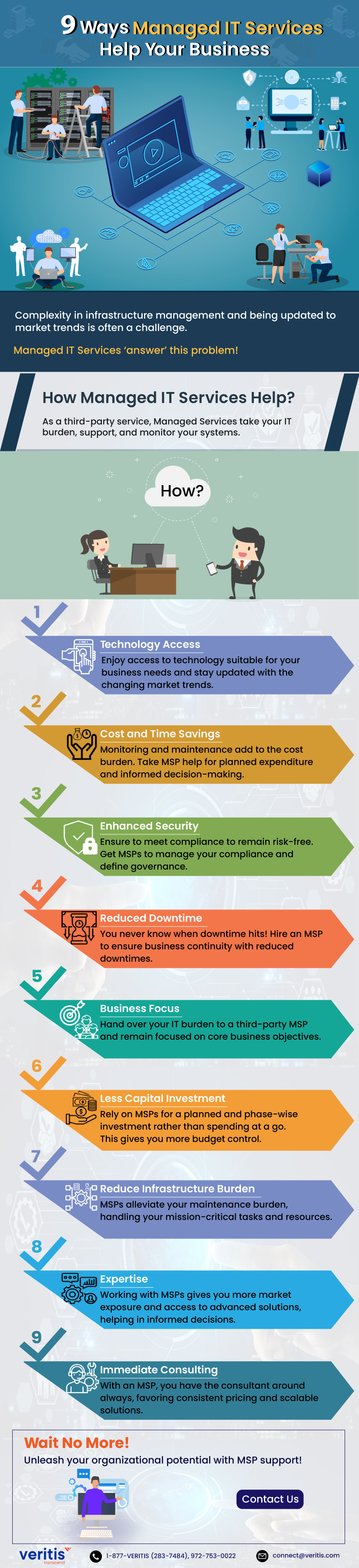 9 Ways Managed IT Services Help Your Business IT Infographic